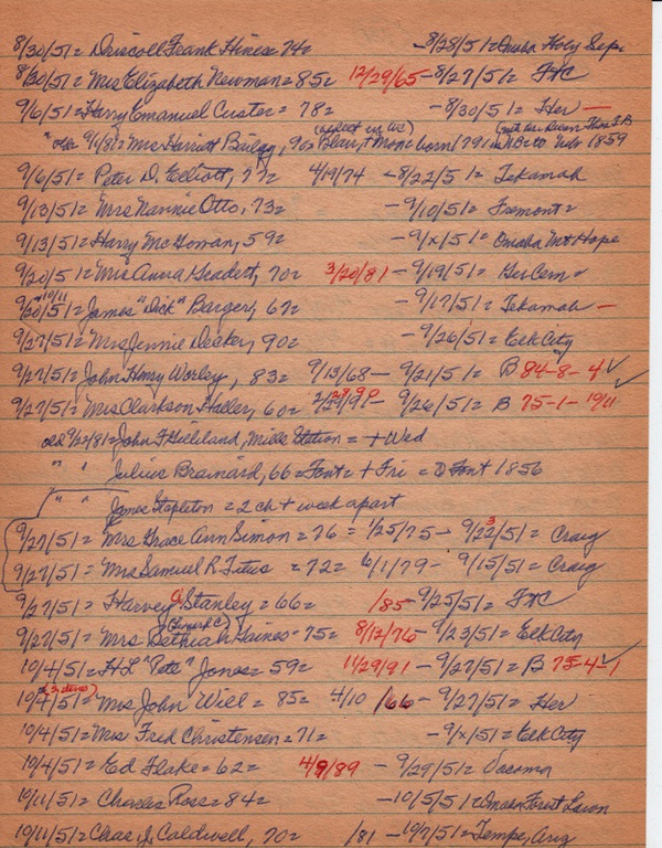 PTobits-1928-1971-193.jpg