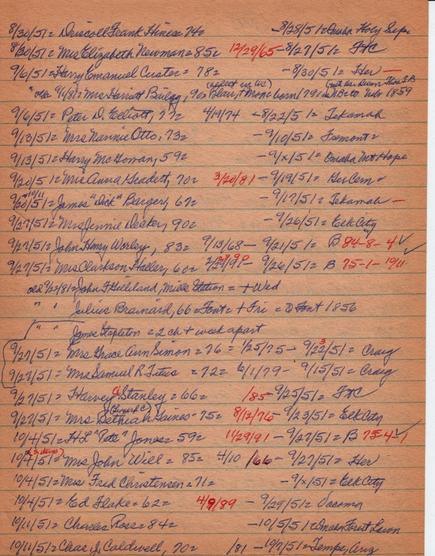 PTobits-1928-1971-193.jpg