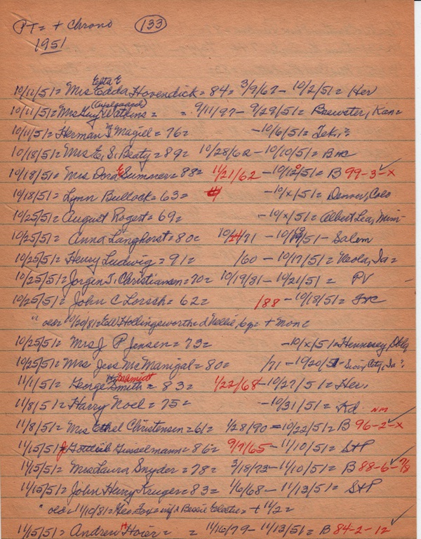 PTobits-1928-1971-194.jpg