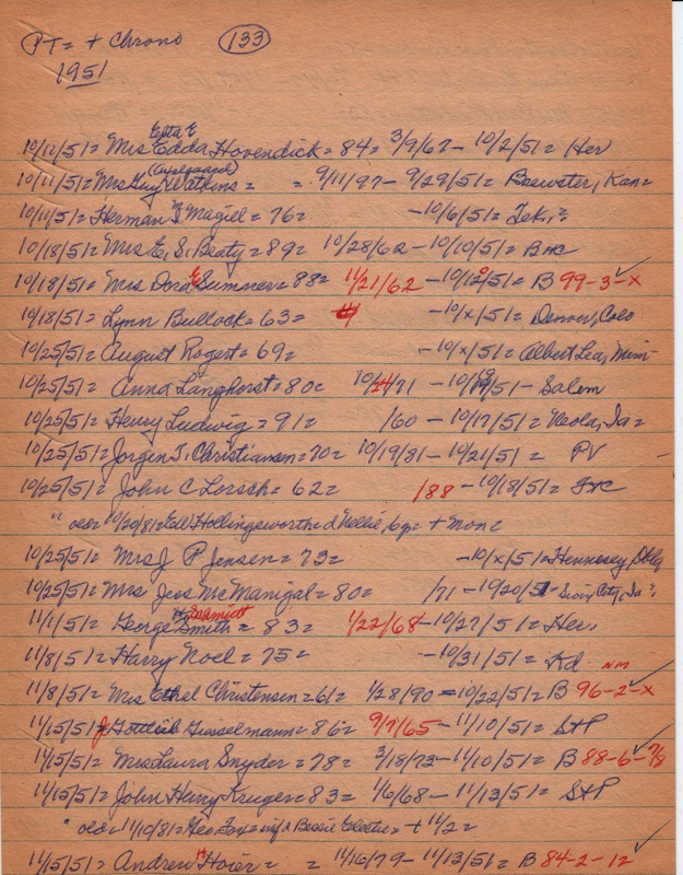 PTobits-1928-1971-194.jpg