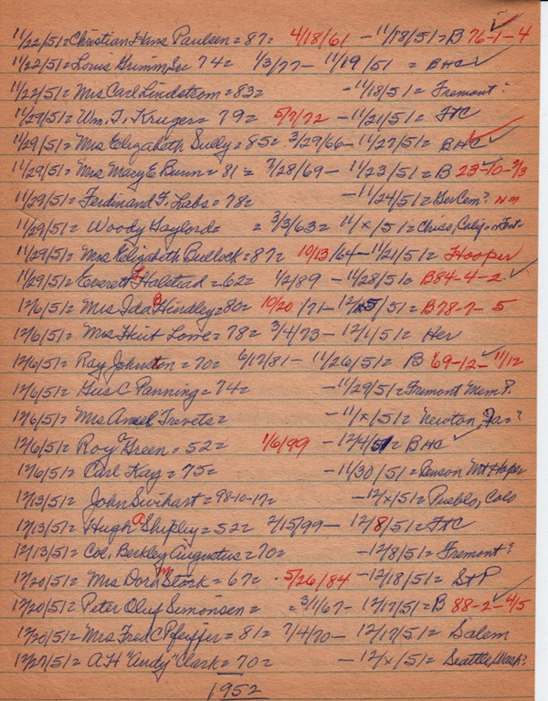 PTobits-1928-1971-195.jpg