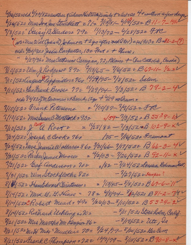 PTobits-1928-1971-201.jpg
