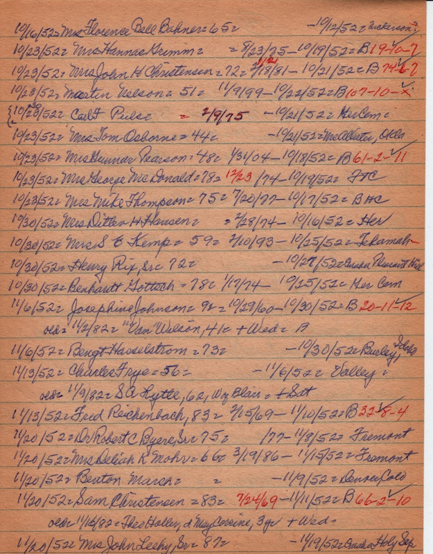 PTobits-1928-1971-203.jpg
