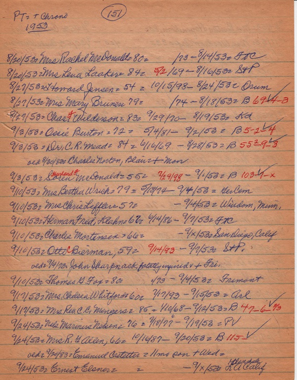 PTobits-1928-1971-212.jpg