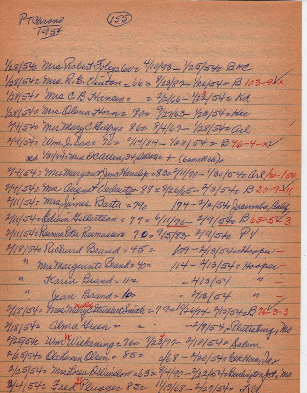 PTobits-1928-1971-216.jpg