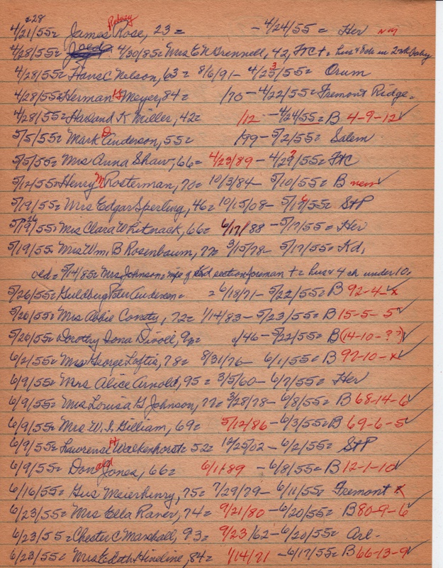 PTobits-1928-1971-229.jpg