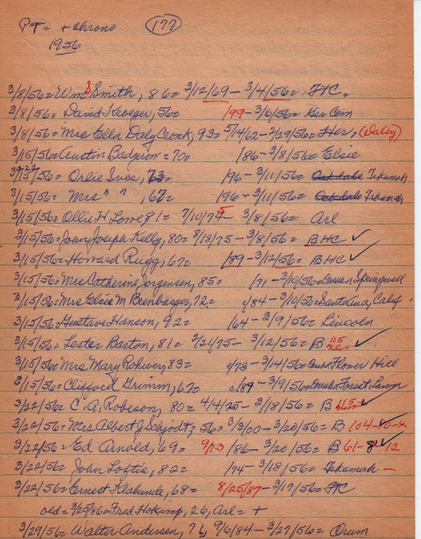 PTobits-1928-1971-238.jpg