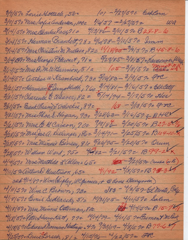 PTobits-1928-1971-249.jpg