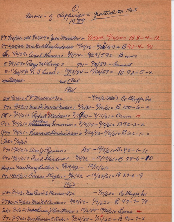 PTobits-1928-1971-257.jpg