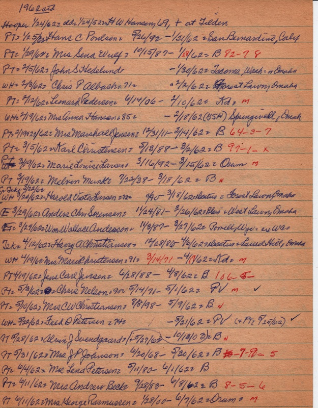PTobits-1928-1971-258.jpg