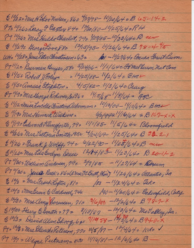 PTobits-1928-1971-268.jpg