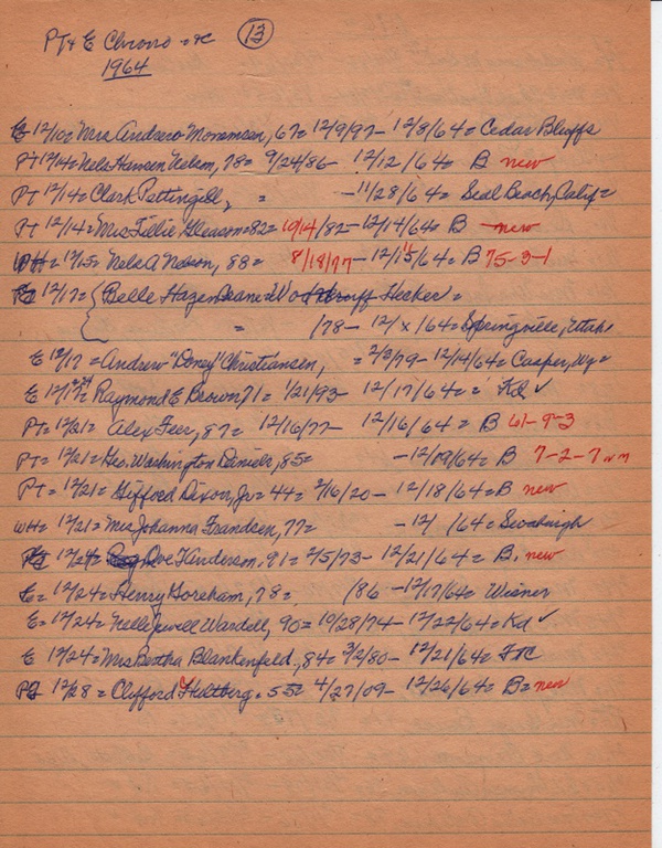 PTobits-1928-1971-269.jpg