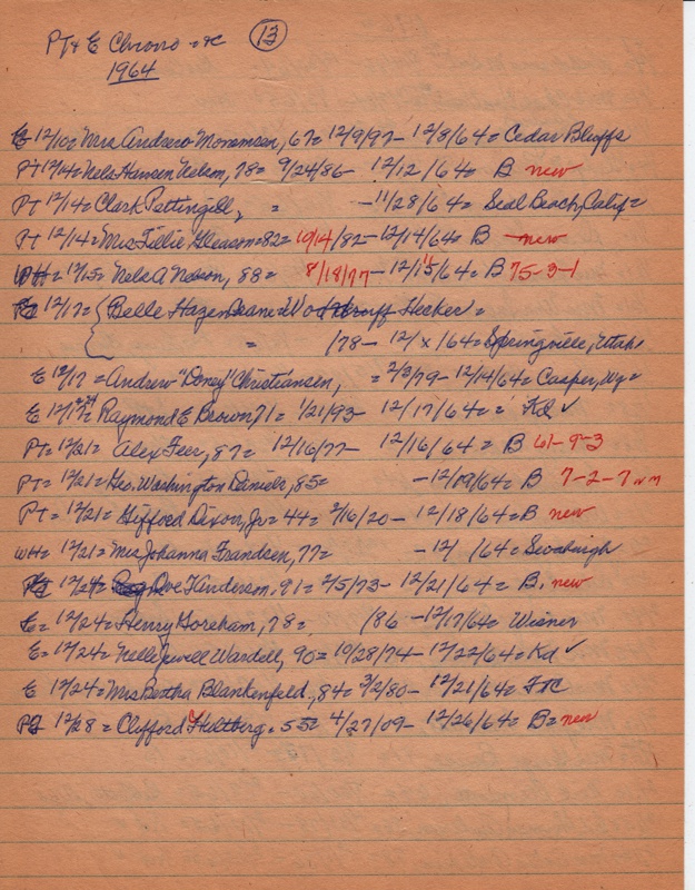 PTobits-1928-1971-269.jpg
