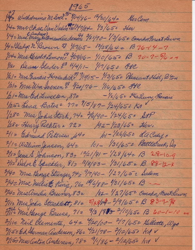 PTobits-1928-1971-270.jpg