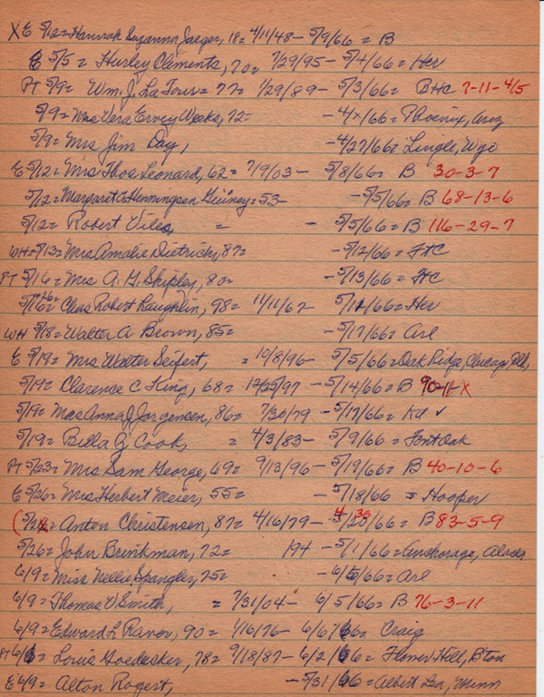 PTobits-1928-1971-280.jpg