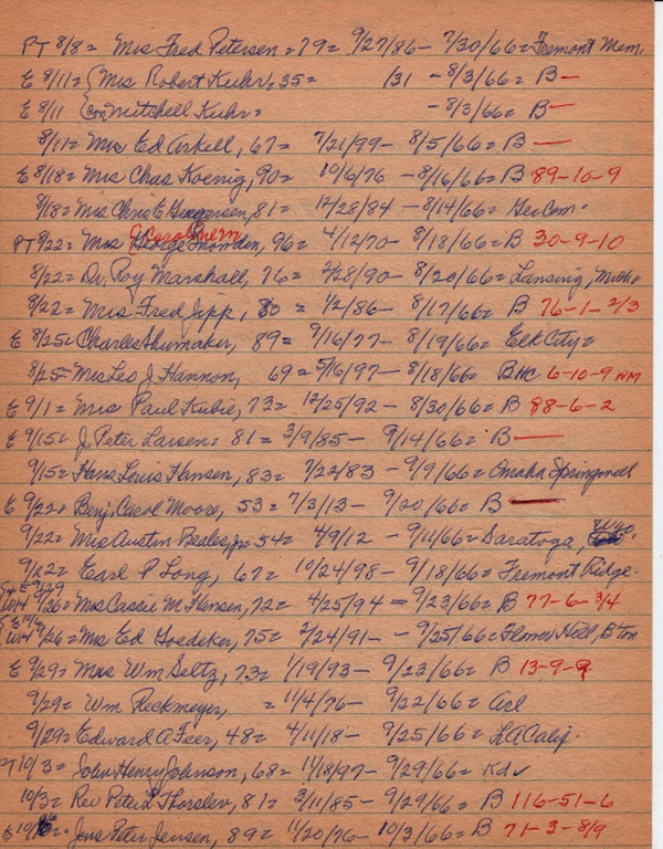 PTobits-1928-1971-282.jpg