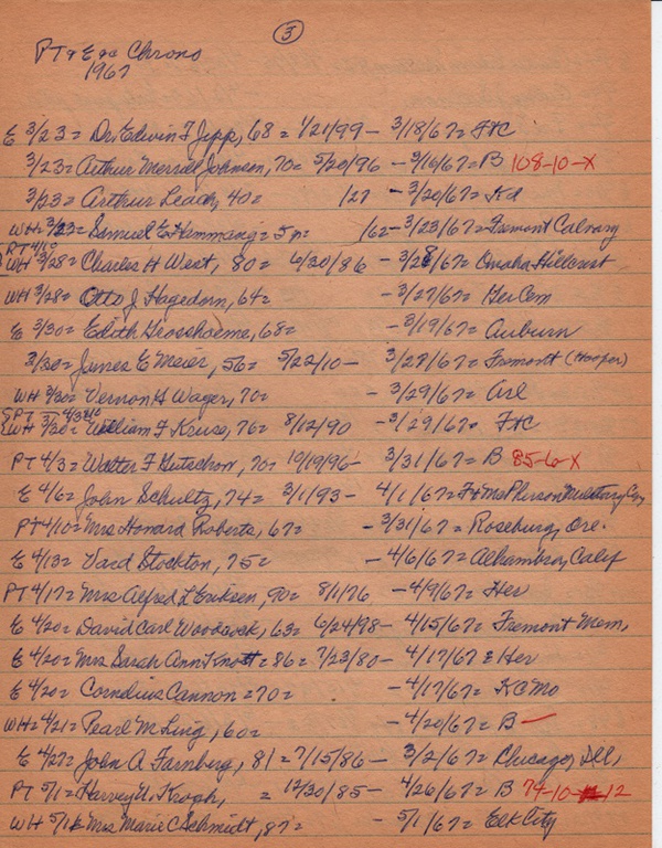 PTobits-1928-1971-287.jpg
