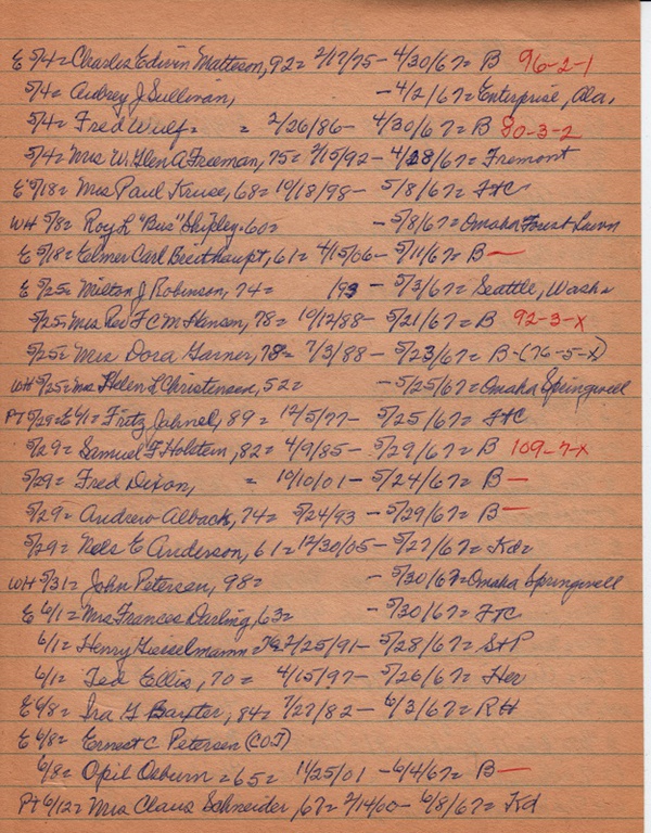 PTobits-1928-1971-288.jpg