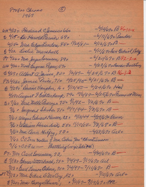 PTobits-1928-1971-289.jpg