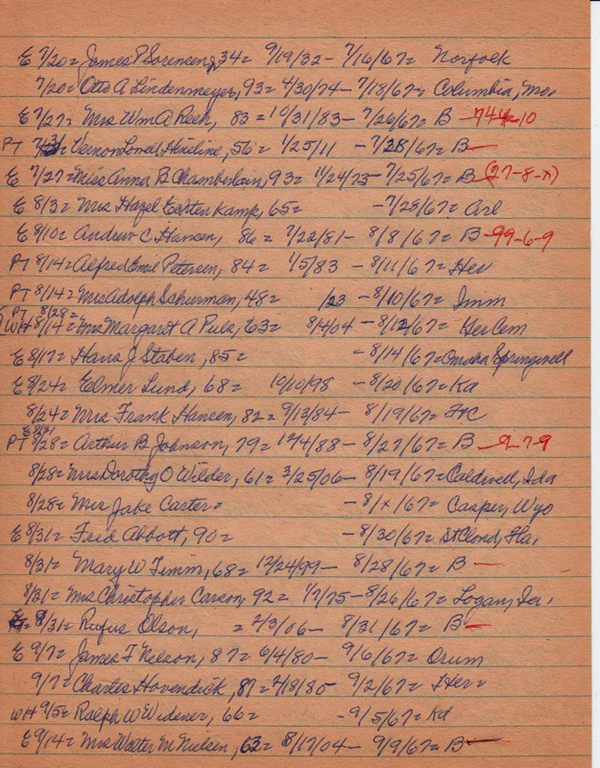 PTobits-1928-1971-290.jpg