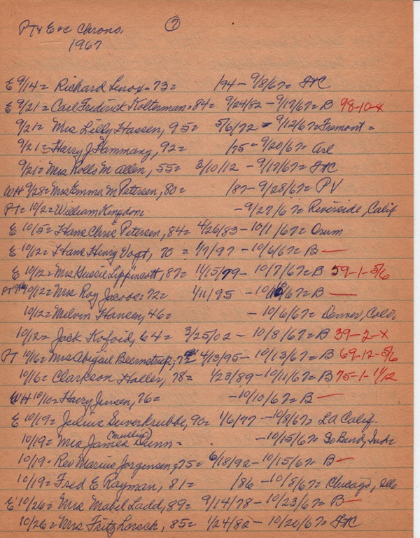 PTobits-1928-1971-291.jpg
