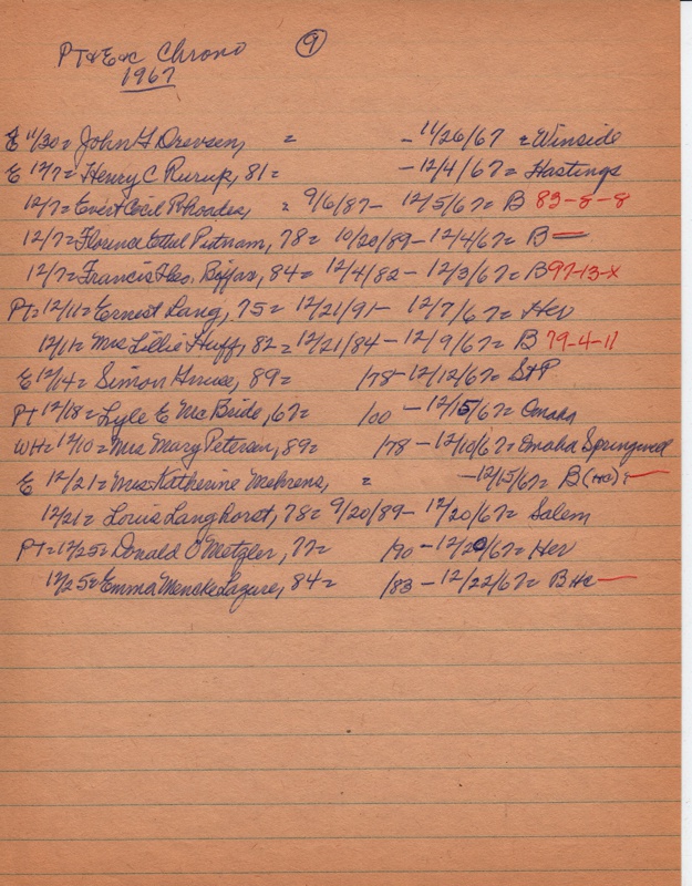 PTobits-1928-1971-293.jpg