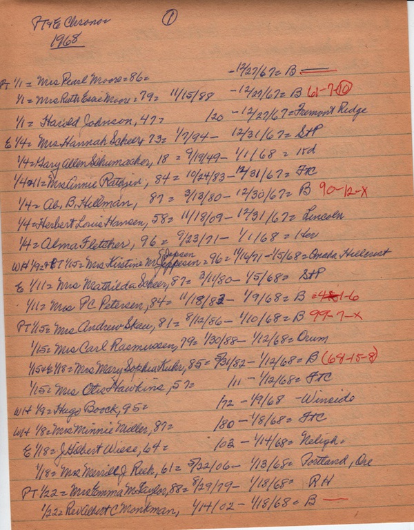 PTobits-1928-1971-294.jpg