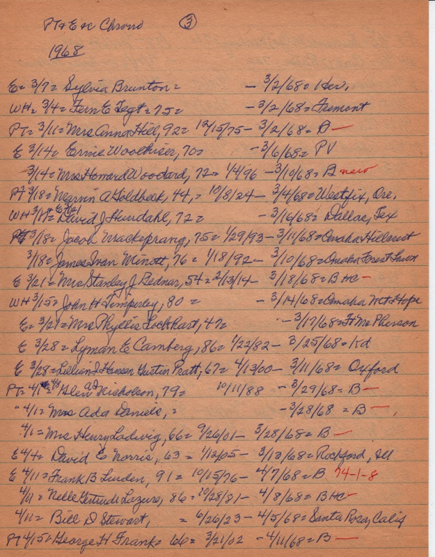 PTobits-1928-1971-296.jpg