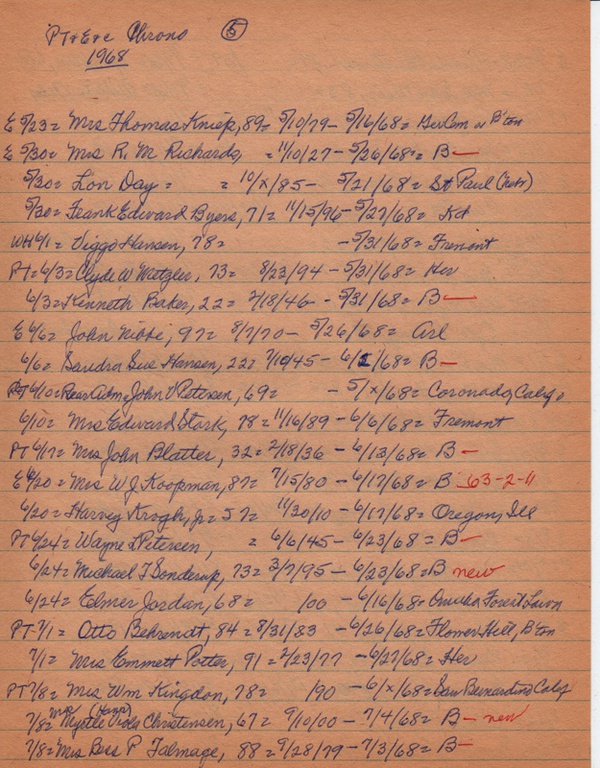 PTobits-1928-1971-298.jpg