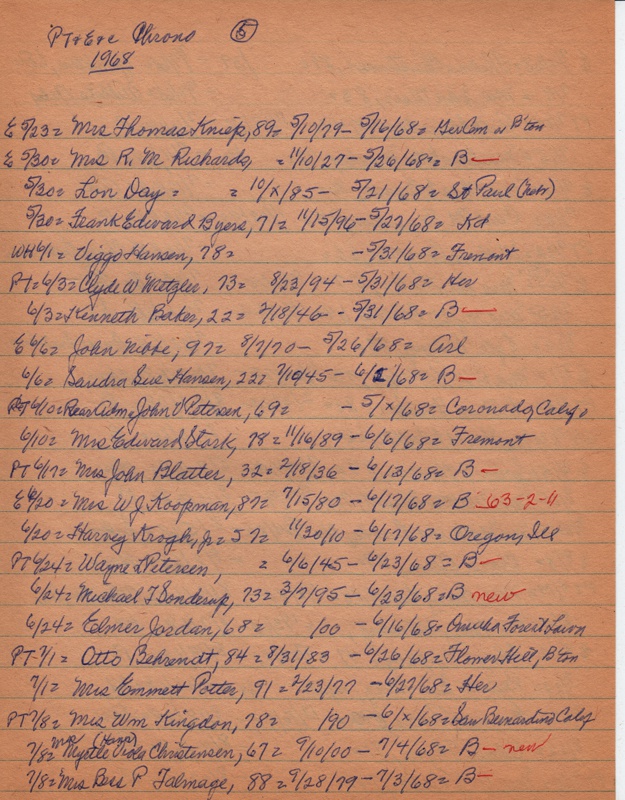PTobits-1928-1971-298.jpg