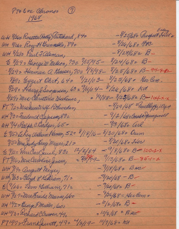PTobits-1928-1971-300.jpg