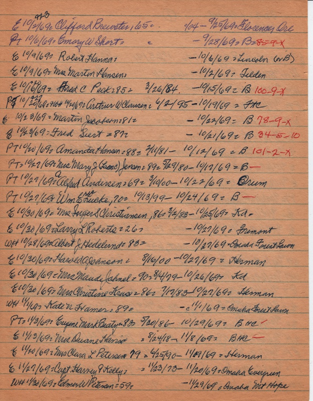 PTobits-1928-1971-311.jpg