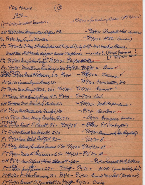 PTobits-1928-1971-316.jpg