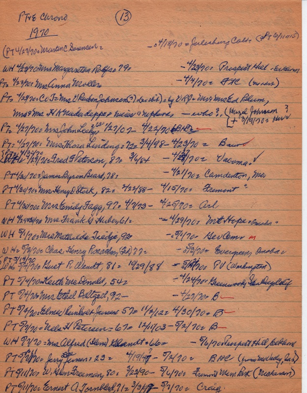 PTobits-1928-1971-316.jpg