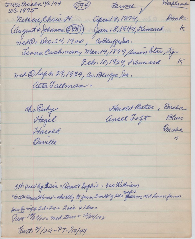 Nelson, Chris H. - 594