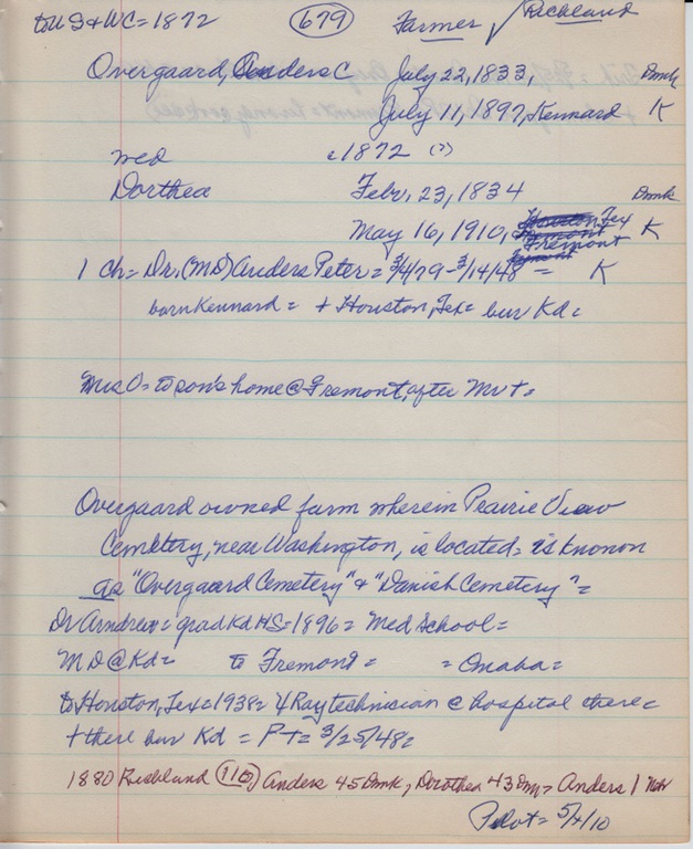 Overgaard, Anders C. - 679