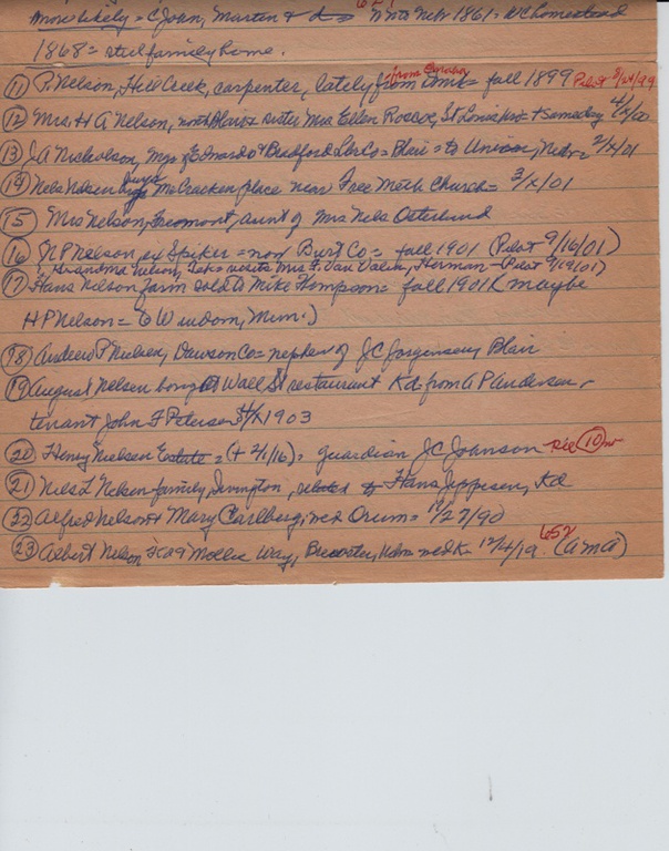 Single entries, N