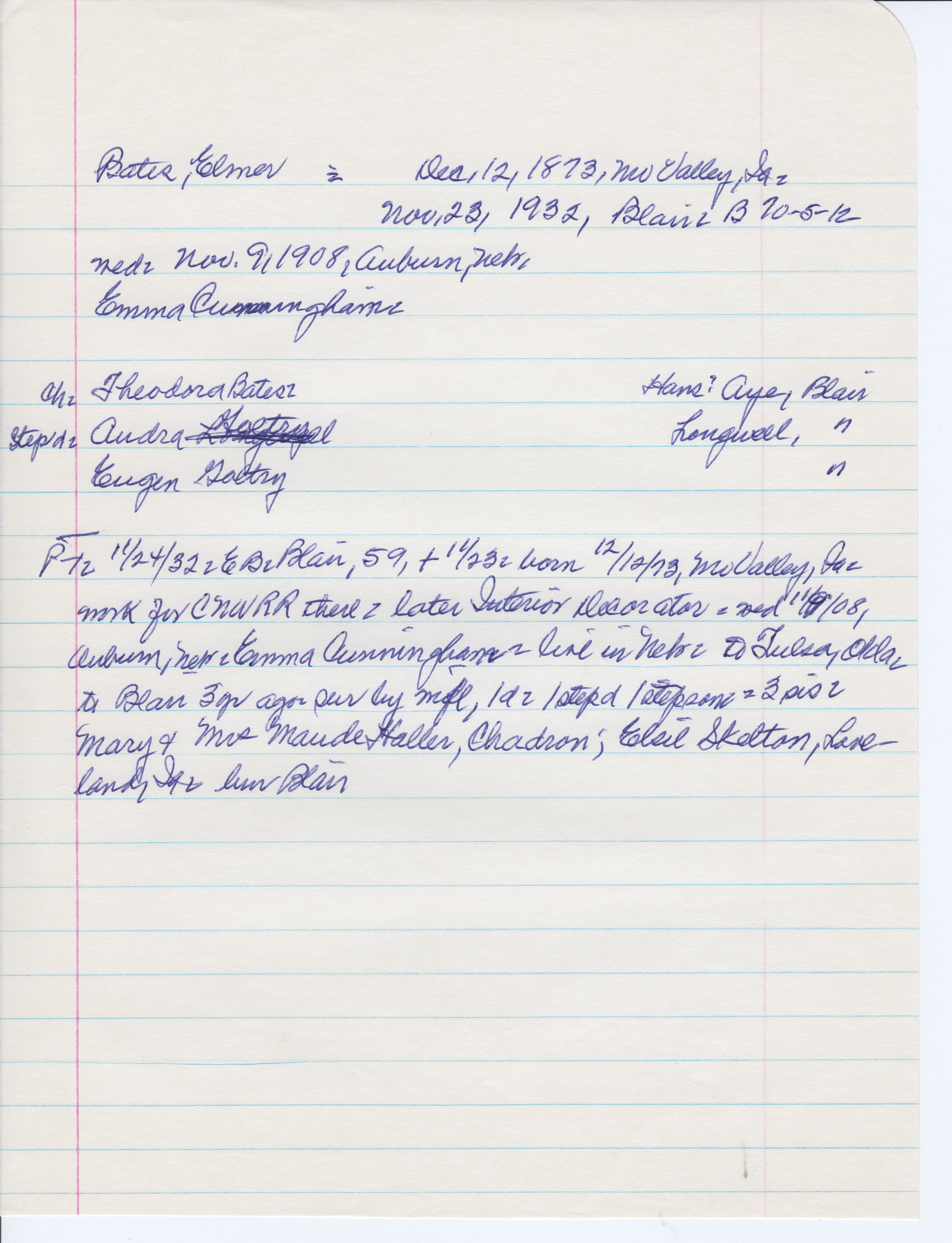 Bates, Elmer