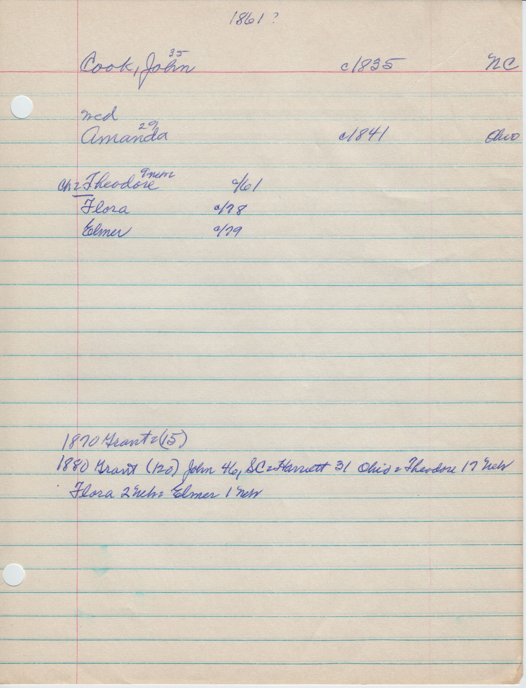 Cook, John