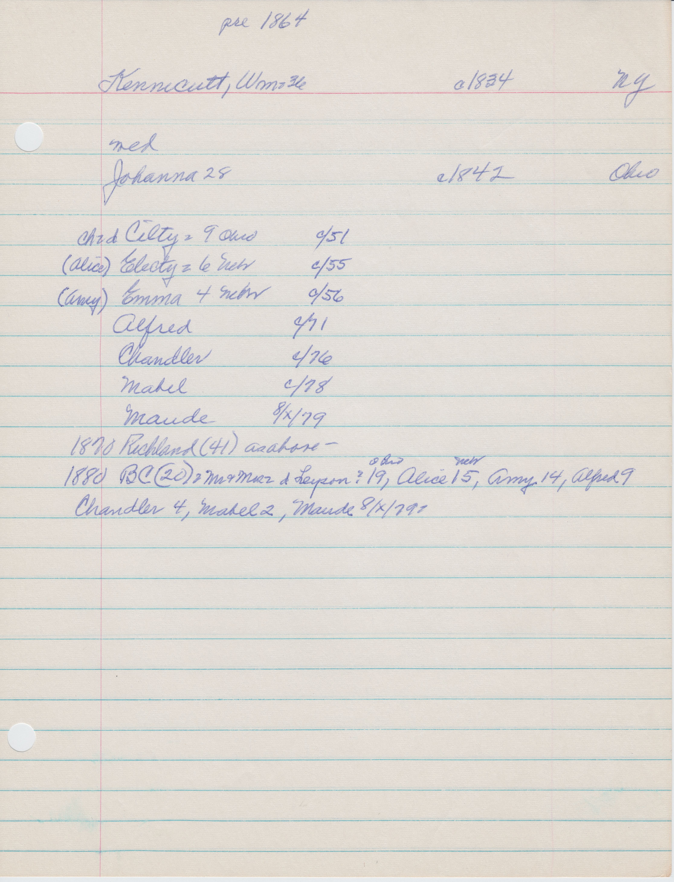 Kennicutt, William