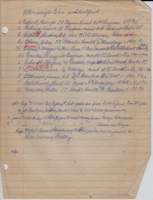 E surnames in 1880 census, single, otherwise unidentified E surnames in 1880 census, single, otherwise unidentified