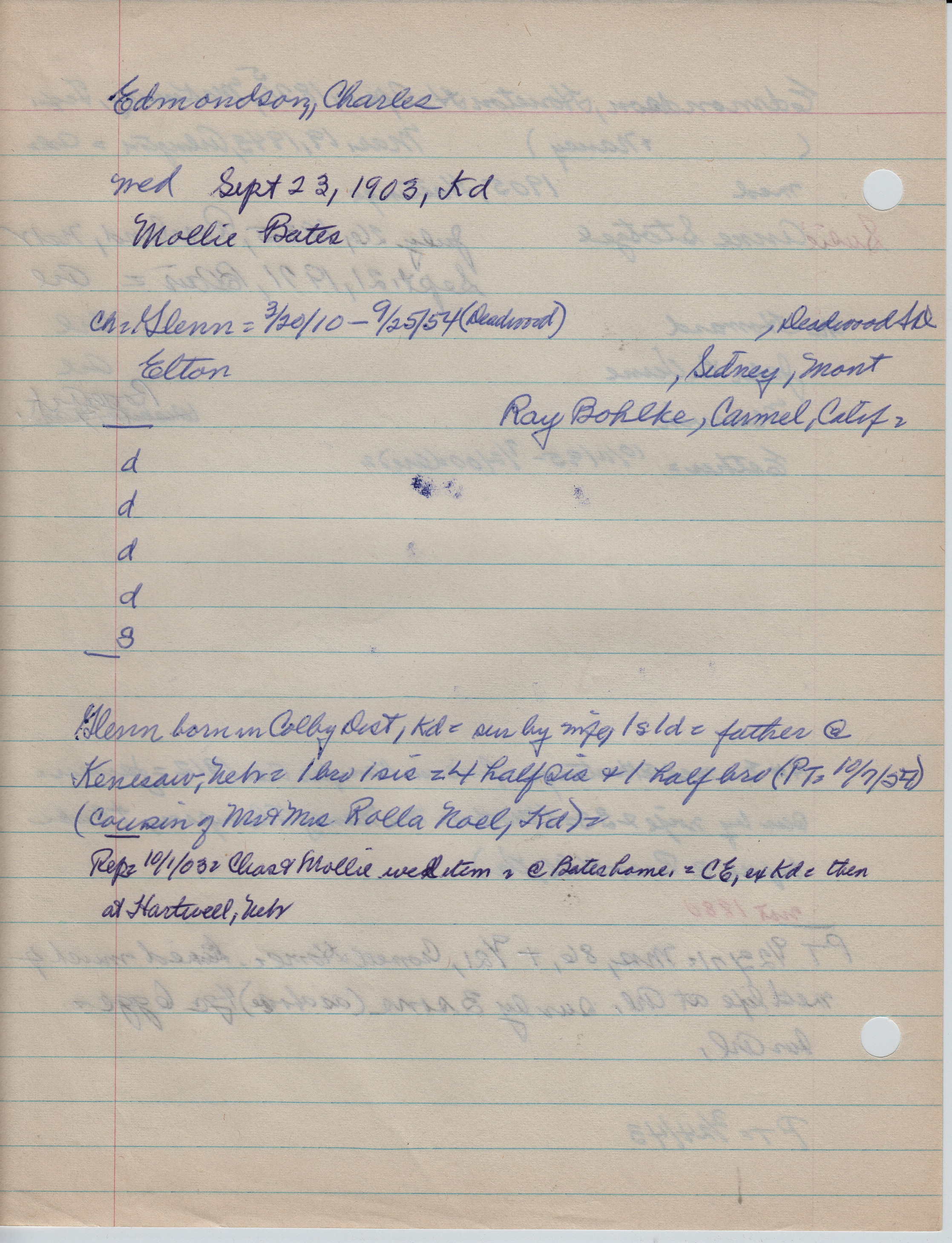 Edmondson, Charles
