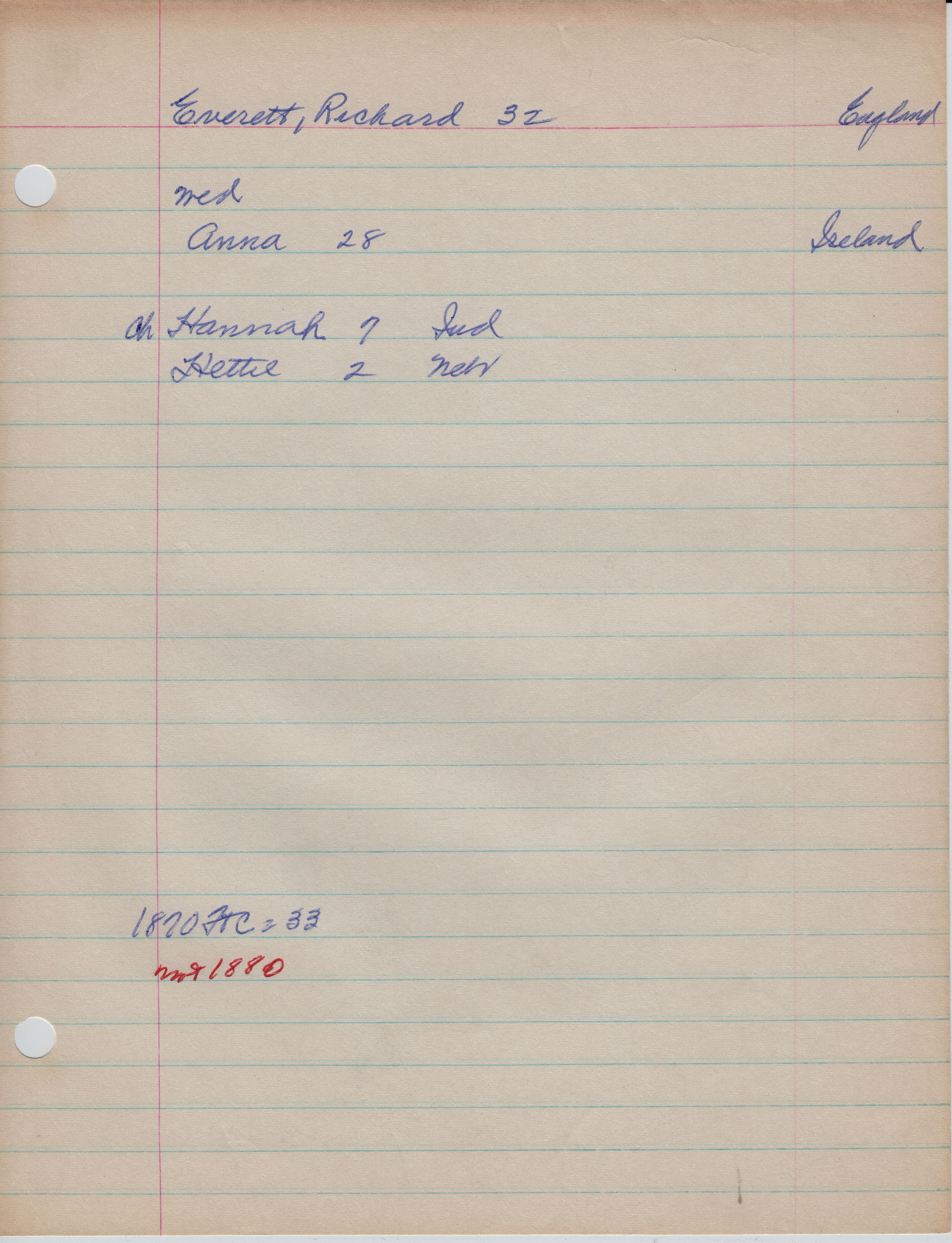 Everett, Richard