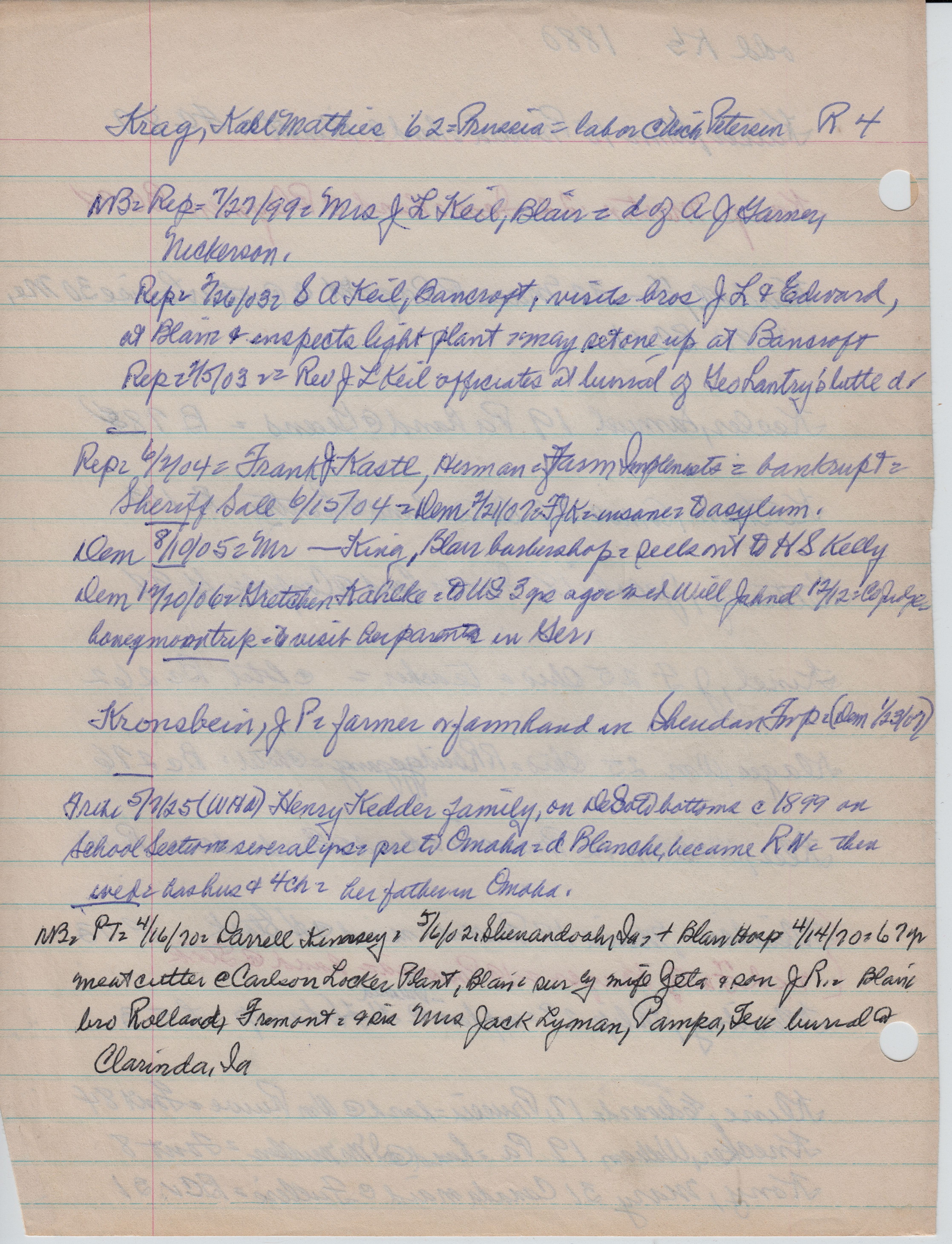 K surnames, miscellaneous singles