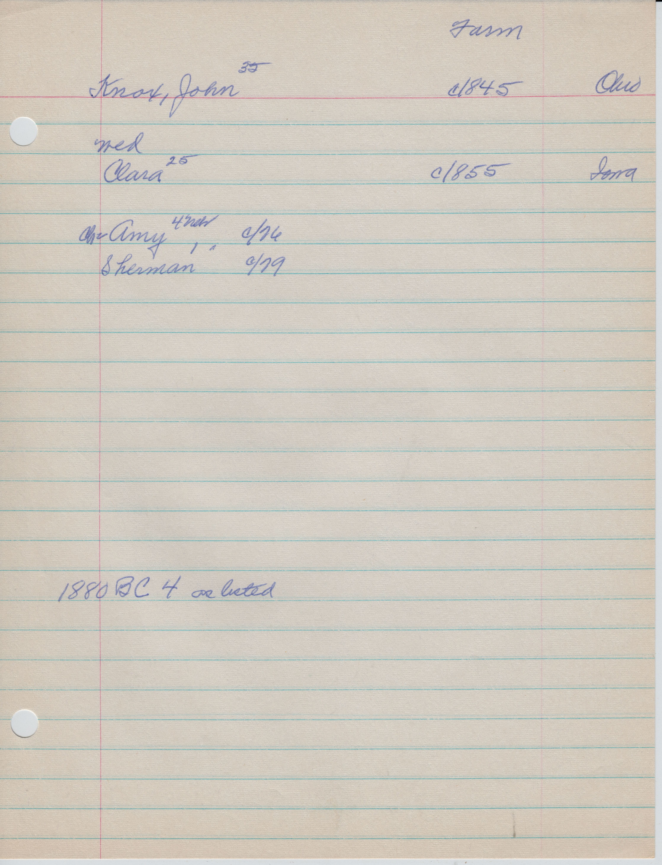 Knox, John