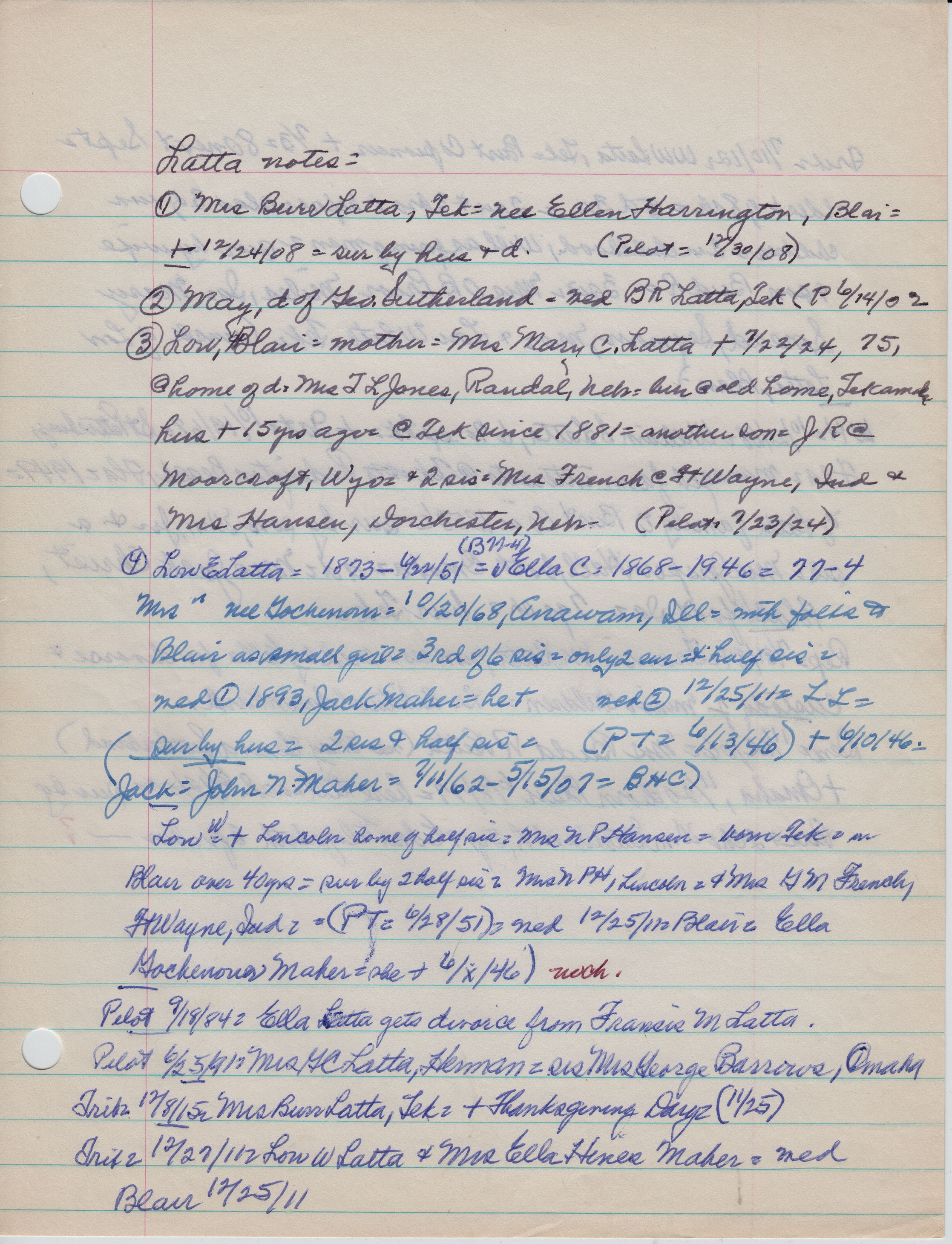 Latta family notes