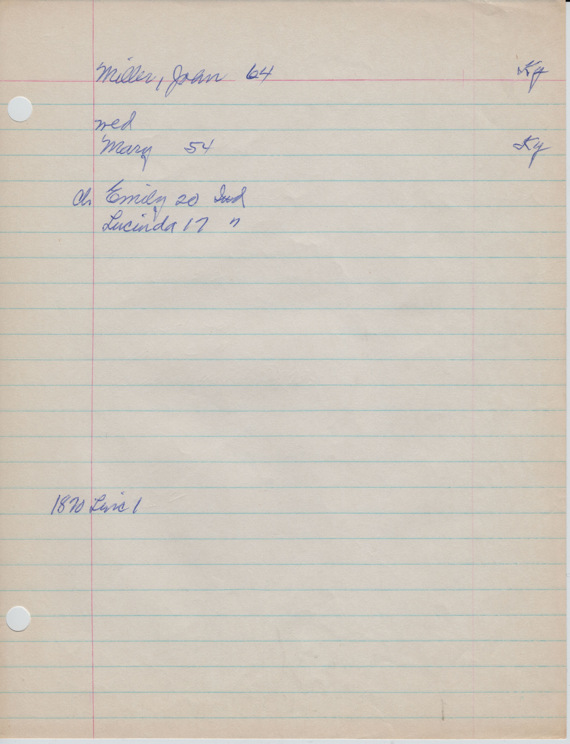 Miller, John