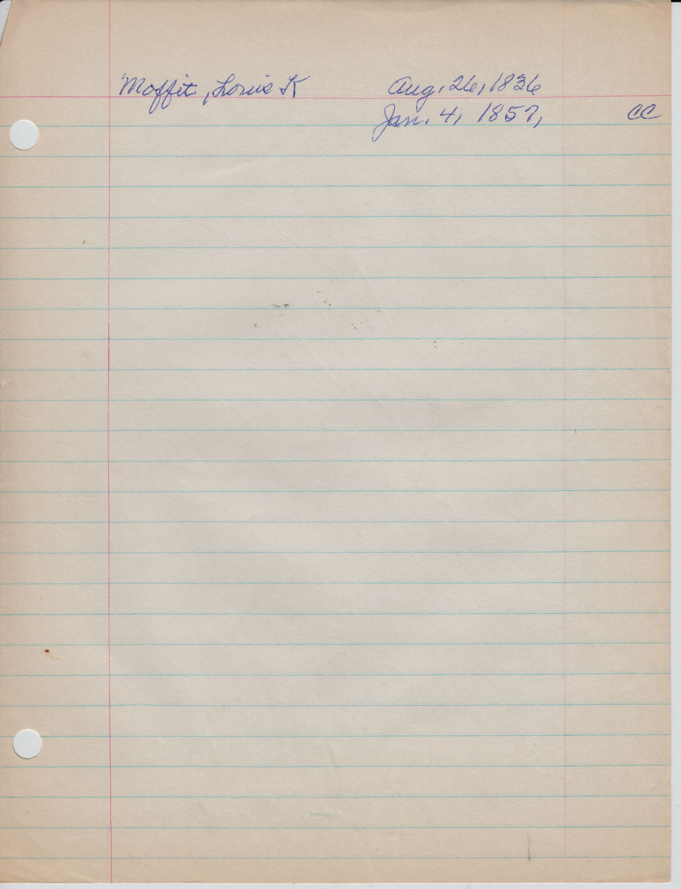 Moffit, Louis K