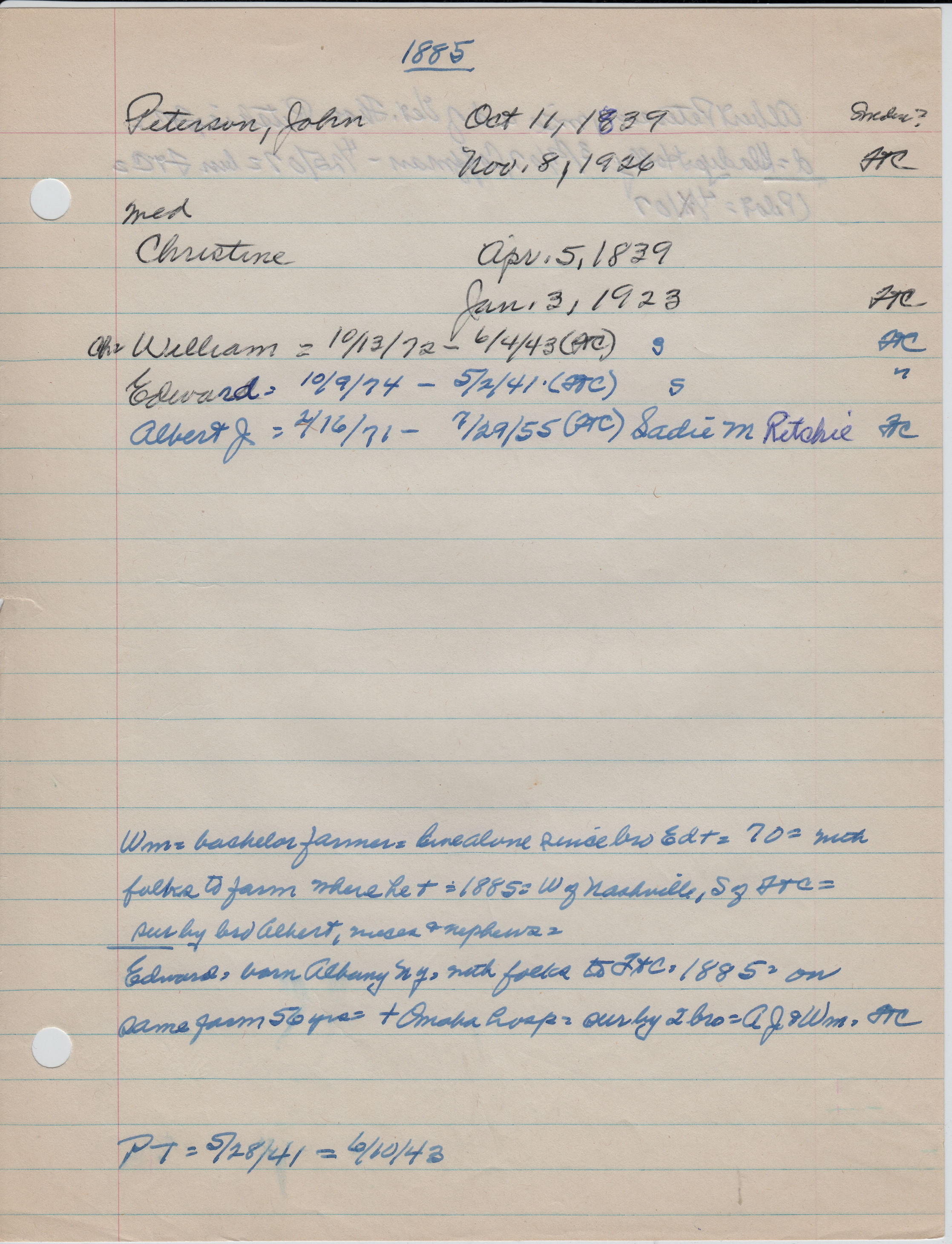 Peterson, John