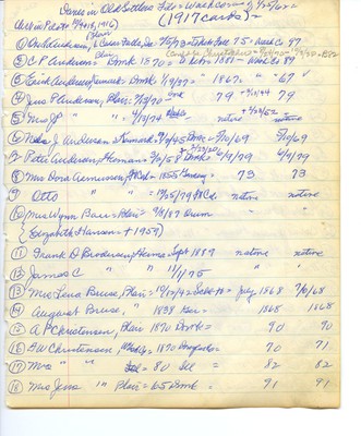 Pilot list 1916 - p 1